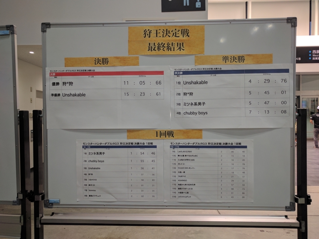 f:id:orotyi:20170628224946j:plain