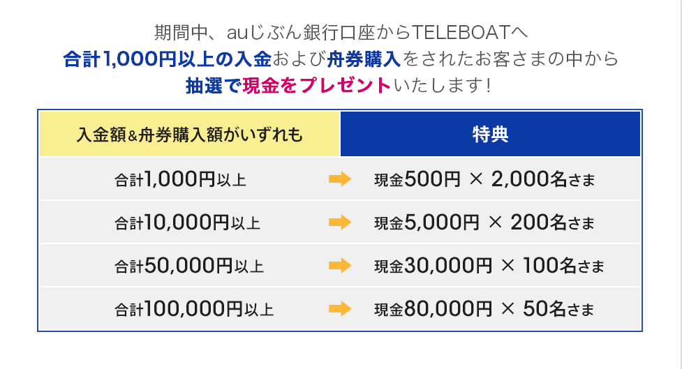 f:id:orow:20210825105732p:plain