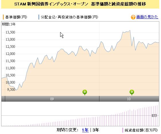f:id:oroz:20100825012237j:image