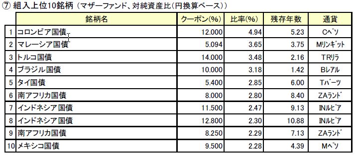 f:id:oroz:20100902104413j:image