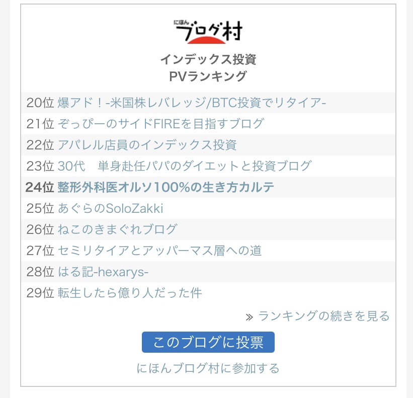 f:id:ortho100p:20210929221951j:plain