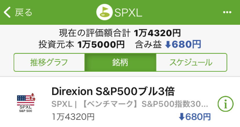 f:id:ortho100p:20211014171352j:plain