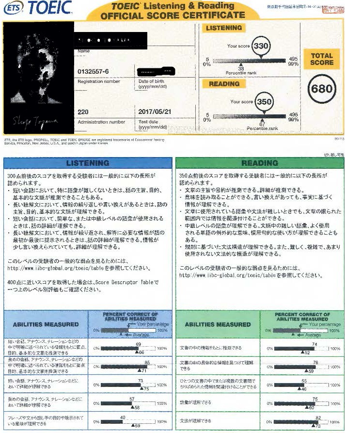 f:id:orthopaedicrheumatologist:20170621093735j:plain