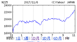 f:id:orthopaedicrheumatologist:20171107163140p:plain