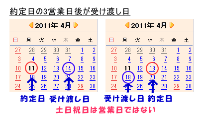 f:id:orthopaedicrheumatologist:20181128103958p:plain