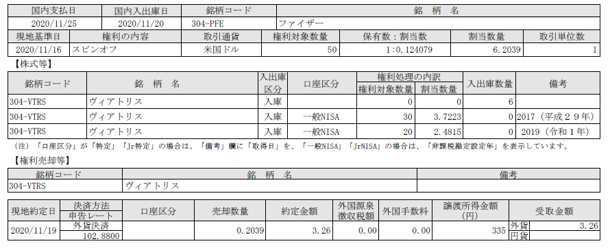 f:id:orthopaedicrheumatologist:20210305114907p:plain