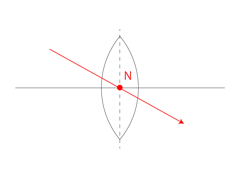f:id:orthoptist:20170801150625j:plain f:id:orthoptist:20170801150625j:plain