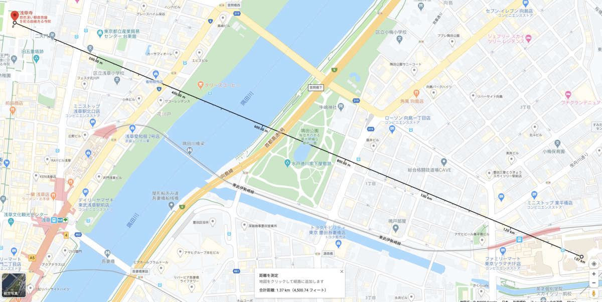 浅草寺と東京スカイツリーの距離