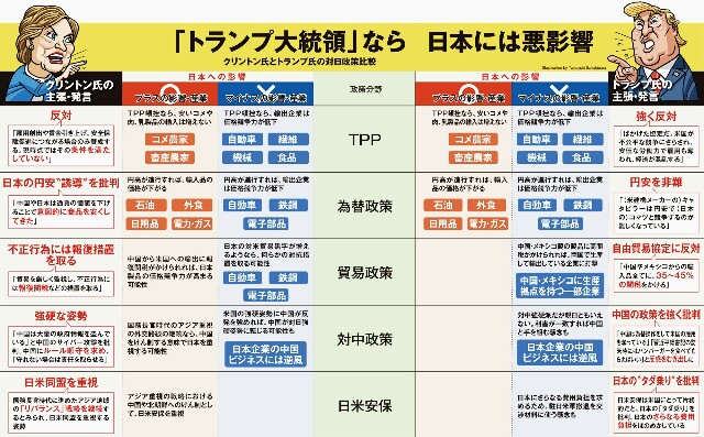 f:id:oruka199665:20161109140235j:plain f:id:oruka199665:20161109140235j:plain