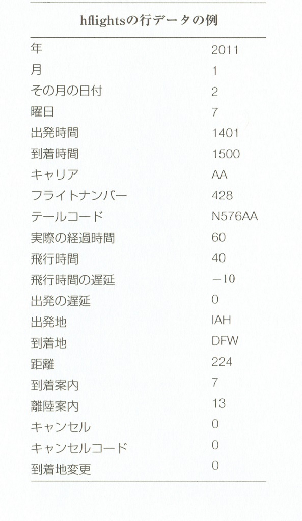 f:id:oruka199665:20161211192240j:plain f:id:oruka199665:20161211192240j:plain