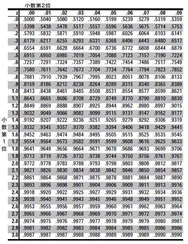 f:id:oruka199665:20170104210516j:plain