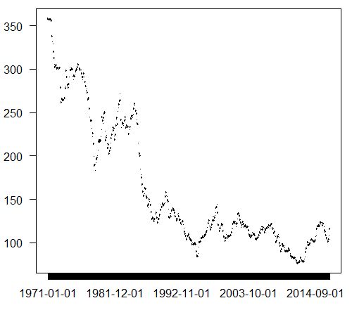 f:id:oruka199665:20170107040130j:plain