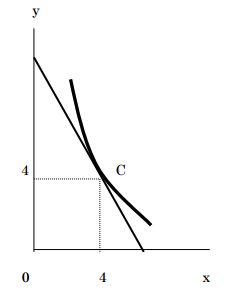 f:id:oruka199665:20170112030059j:plain