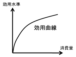 f:id:oruka199665:20170126010346p:plain