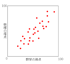 f:id:oruka199665:20170214023543p:plain