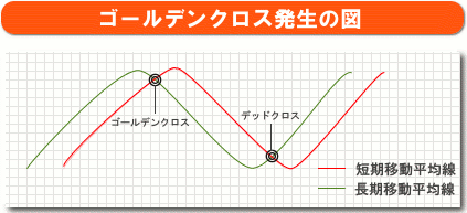 f:id:oruka199665:20170228041313g:plain