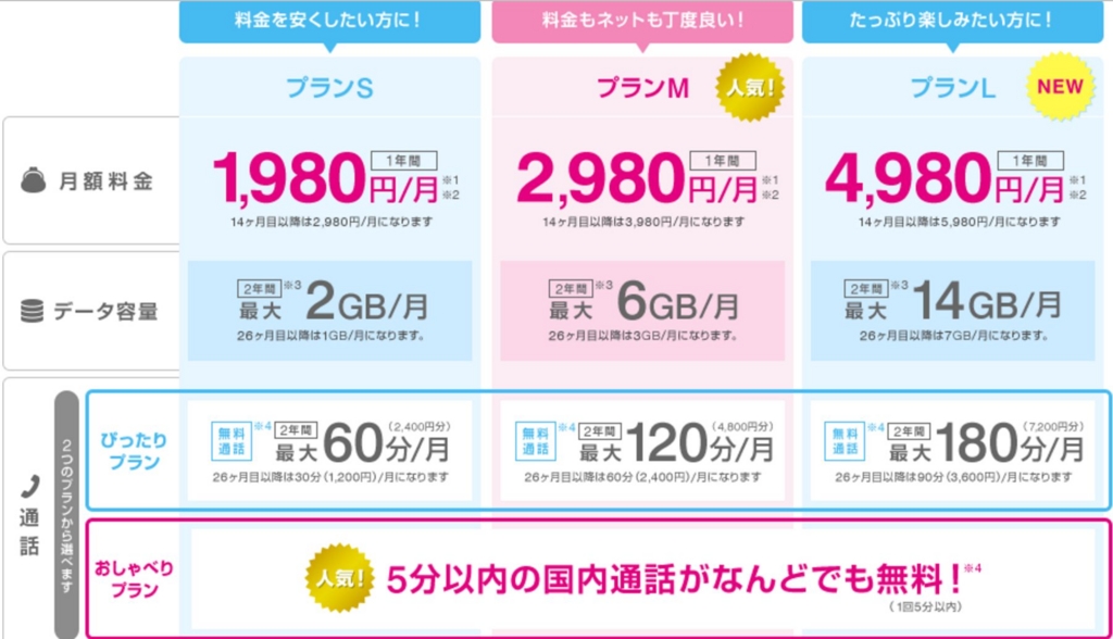 f:id:oruka199665:20170418184517j:plain f:id:oruka199665:20170418184517j:plain