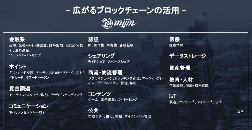 f:id:oruka199665:20170617161326j:plain