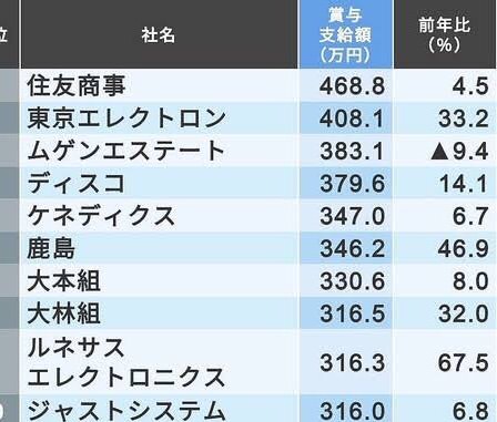 f:id:oruka199665:20190428234140j:plain