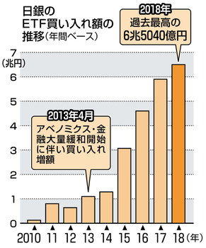 f:id:oruka199665:20200312151221j:plain