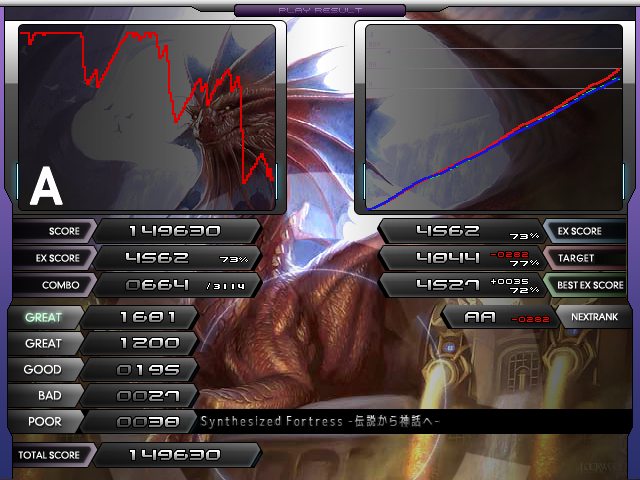 f:id:orutan:20130504032415p:image:w350