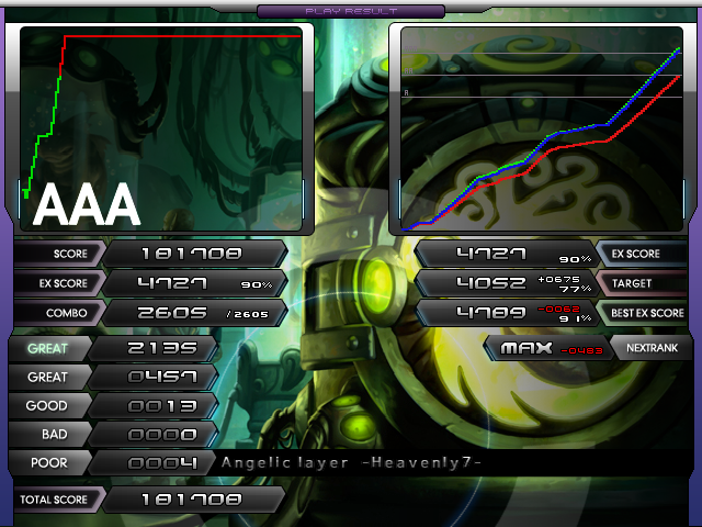 f:id:orutan:20130523153741p:image:w350