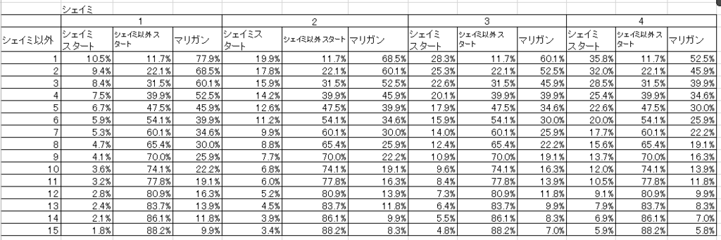 f:id:oryocrutanoshi:20170221031608p:plain