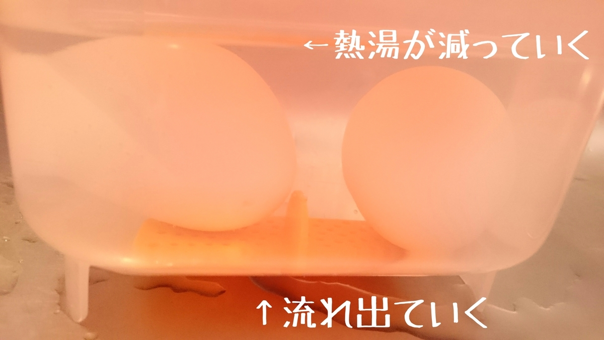 f:id:oryouri05:20190519115800j:plain f:id:oryouri05:20190519115800j:plain