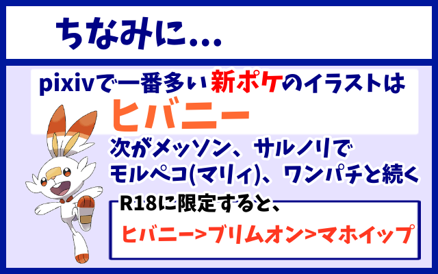 エース バーン Pixiv