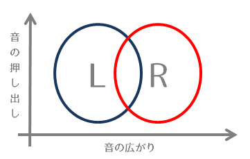 f:id:osa030:20161001182228j:plain f:id:osa030:20161001182228j:plain