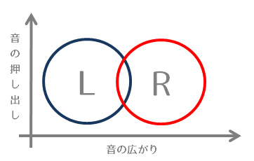 f:id:osa030:20161001182232j:plain f:id:osa030:20161001182232j:plain
