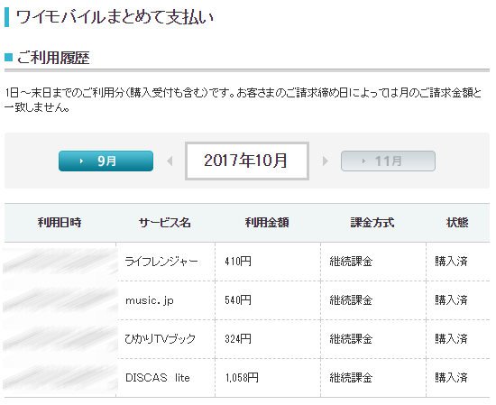 Y Mobileの ワイモバイルまとめて支払い コンテンツの解約 初老のボケ防止日記 Y Mobileの ワイモバイルまとめて支払い コンテンツの解約 初老のボケ防止日記