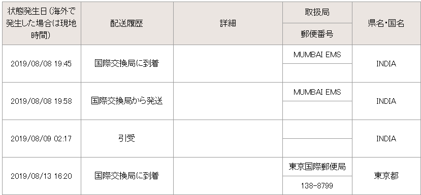 f:id:osa030:20190816185340p:plain f:id:osa030:20190816185340p:plain