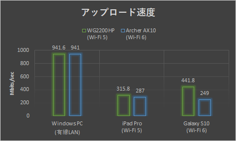 f:id:osa030:20200630154621p:plain