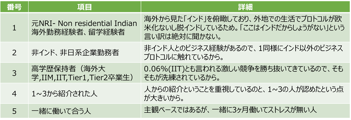 f:id:osadaken:20200705222408p:plain