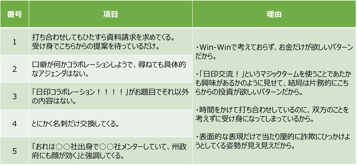 f:id:osadaken:20200705223233p:plain