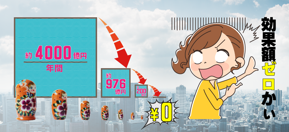 f:id:osaka_201904:20190331163217p:plain f:id:osaka_201904:20190331163217p:plain