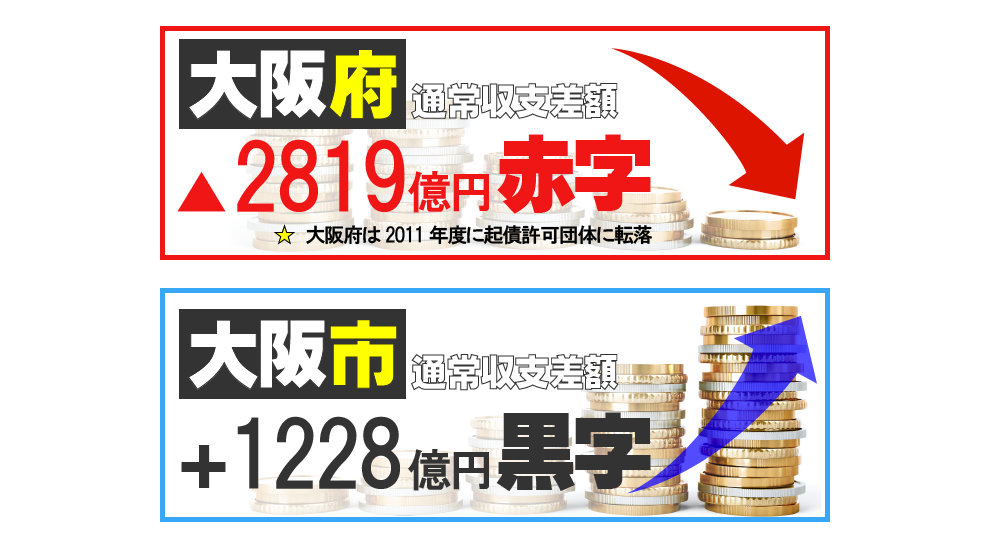 f:id:osaka_201904:20190331164753p:plain f:id:osaka_201904:20190331164753p:plain