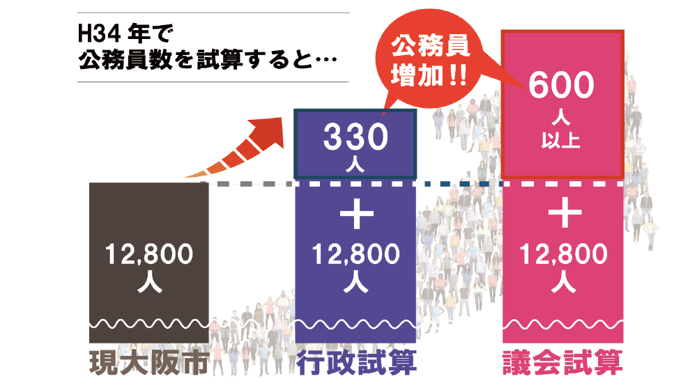 f:id:osaka_201904:20190331170440p:plain f:id:osaka_201904:20190331170440p:plain