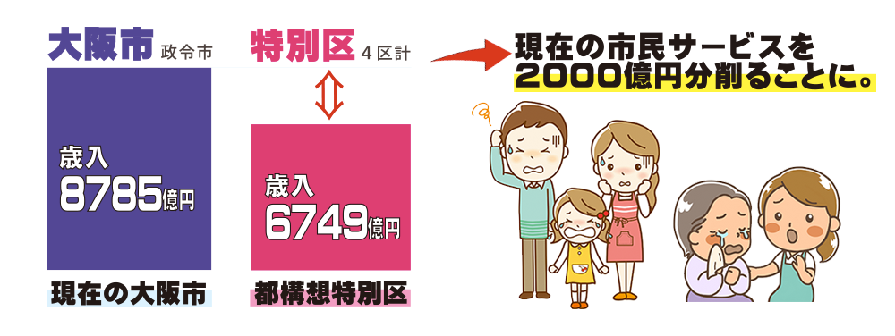 f:id:osaka_201904:20190331170727p:plain f:id:osaka_201904:20190331170727p:plain