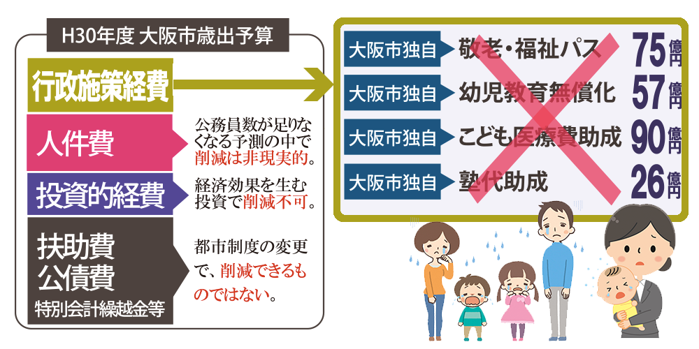 f:id:osaka_201904:20190331171028p:plain f:id:osaka_201904:20190331171028p:plain