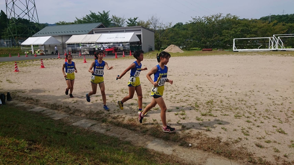 f:id:osakasprintjunior:20210802072729j:plain