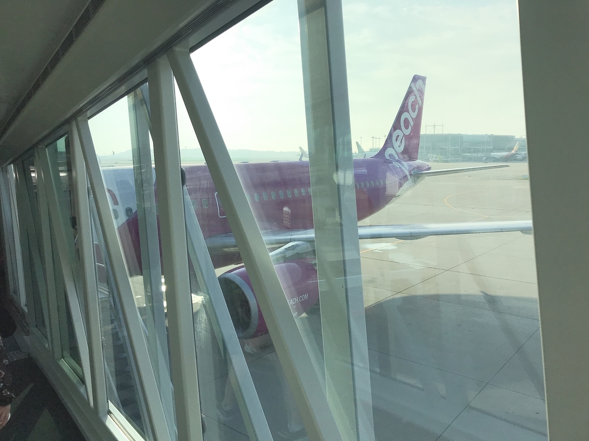 f:id:osakay:20190904024400j:plain f:id:osakay:20190904024400j:plain