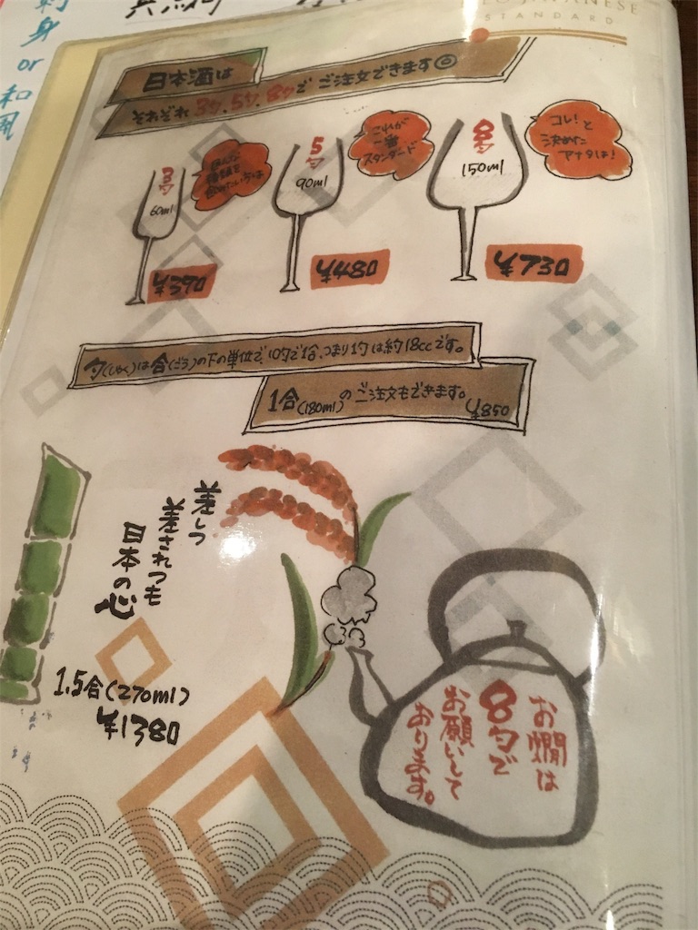 f:id:osakezukideotakunaocchan:20190120172040j:image