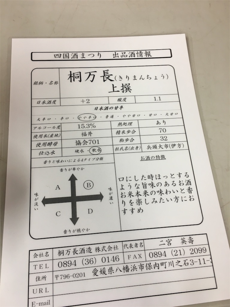 f:id:osakezukideotakunaocchan:20190320161220j:image