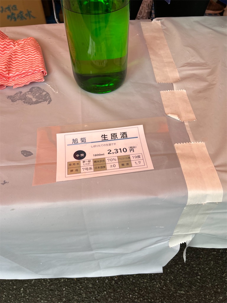 f:id:osakezukideotakunaocchan:20230219131515j:image