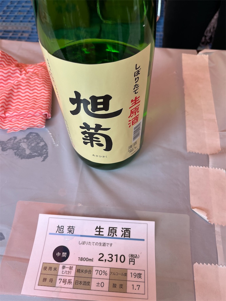 f:id:osakezukideotakunaocchan:20230219131518j:image