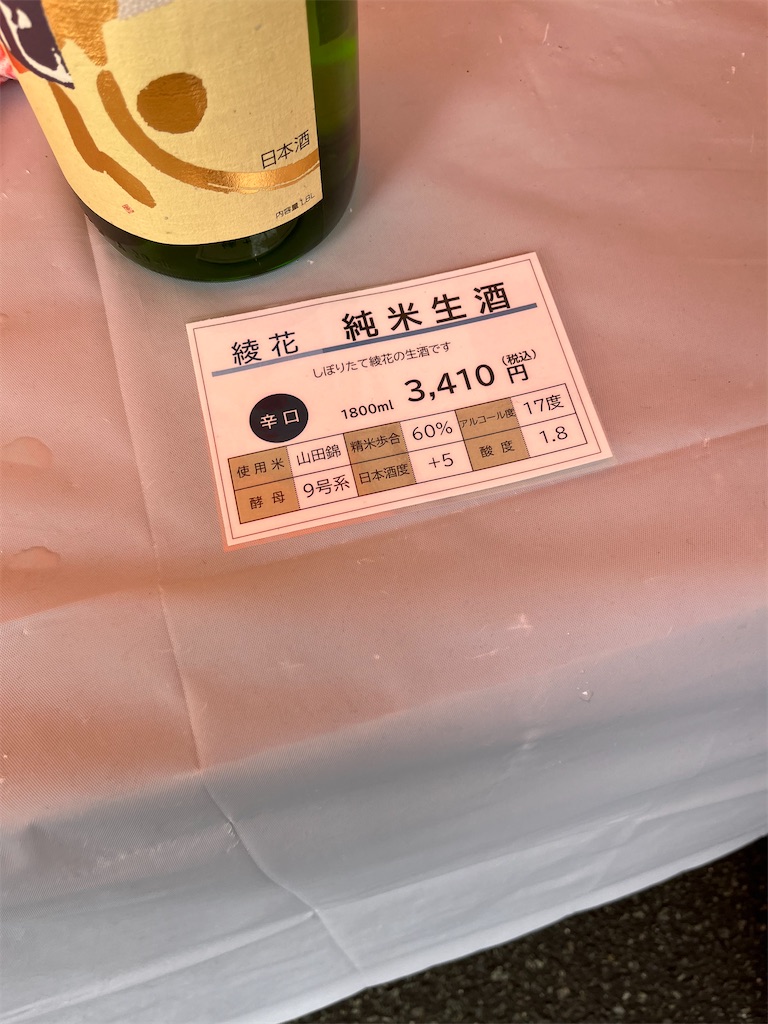 f:id:osakezukideotakunaocchan:20230219131528j:image