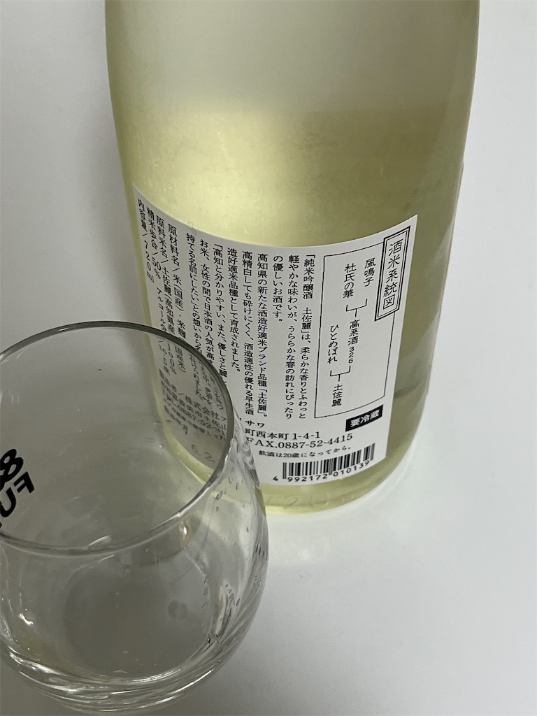 f:id:osakezukideotakunaocchan:20240508222121j:image f:id:osakezukideotakunaocchan:20240508222121j:image