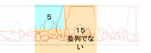 f:id:osako_ricc:20191121165539p:plain